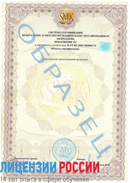 Образец сертификата соответствия (приложение) Урай Сертификат ISO 22000